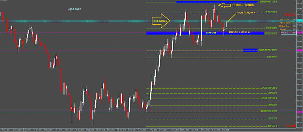 Click to Enlarge

Name: USDX DAILY.PNG
Size: 53 KB