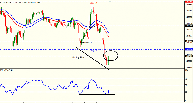 Click to Enlarge

Name: eur usd h1.png
Size: 25 KB