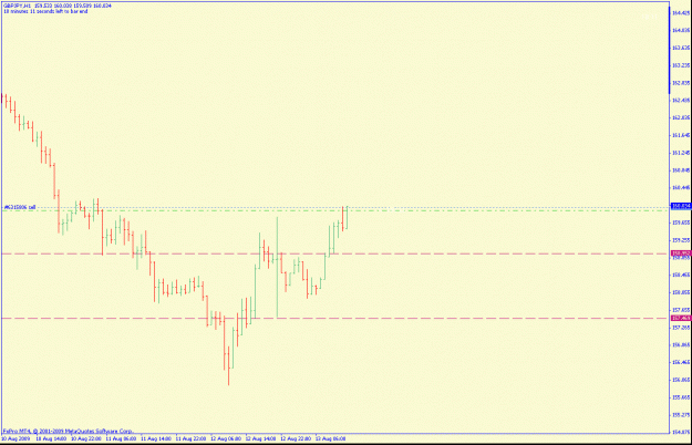 Click to Enlarge

Name: gbpjpy1hr.gif
Size: 13 KB