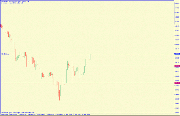 Click to Enlarge

Name: gbpjpy1hr.gif
Size: 13 KB