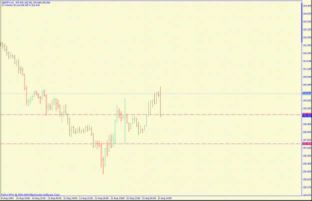 Click to Enlarge

Name: gbpjpy1hrafter.gif
Size: 13 KB