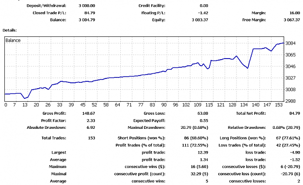 Click to Enlarge

Name: LOW RISK FROM 15th JUNE.PNG
Size: 50 KB
