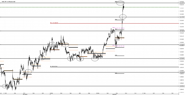 Click to Enlarge

Name: llkChart_USD_JPY_15 Mins_snapshot.png
Size: 62 KB