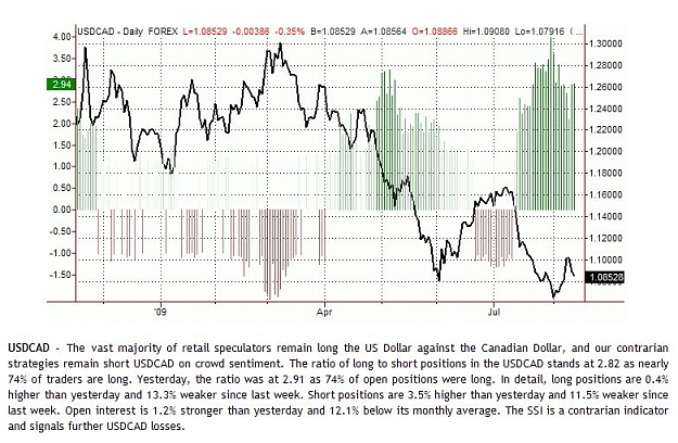 Click to Enlarge

Name: ssi data.jpg
Size: 102 KB