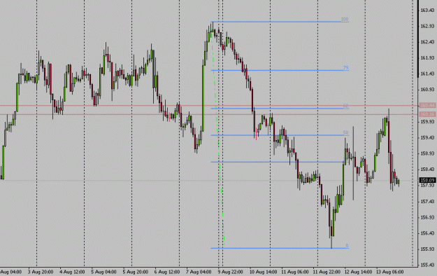 Click to Enlarge

Name: GBPJPY 081309.gif
Size: 17 KB