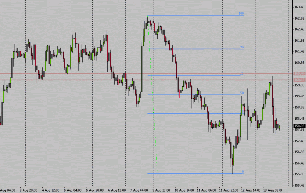 Click to Enlarge

Name: GBPJPY 081309.gif
Size: 17 KB