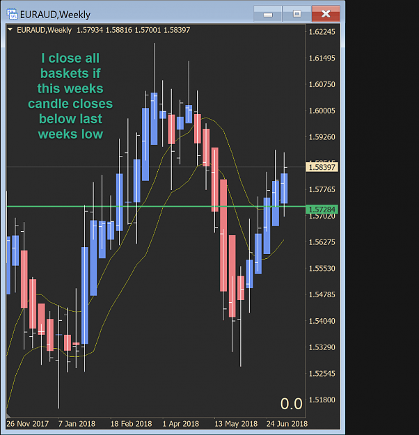 Click to Enlarge

Name: RickM EURAUD Weekly chart.png
Size: 139 KB