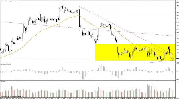 Click to Enlarge

Name: chart2.jpg
Size: 122 KB