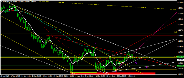 Click to Enlarge

Name: EURUSDH4.png
Size: 43 KB