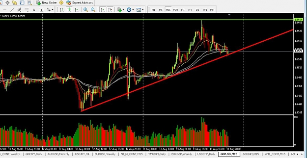 Click to Enlarge

Name: guuptrend.jpg
Size: 95 KB