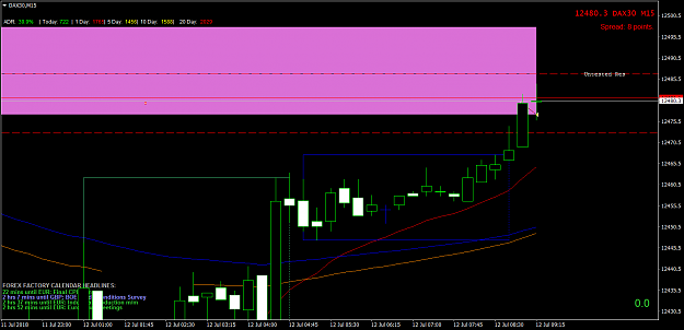 Click to Enlarge

Name: DAX30M15 Sell 3points 12 July.png
Size: 46 KB