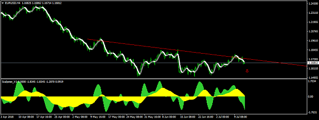 Click to Enlarge

Name: EURUSDH4.png
Size: 26 KB