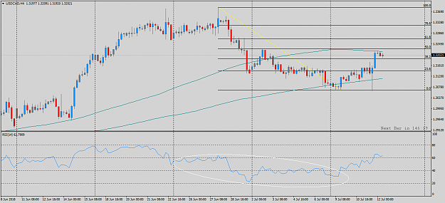 Click to Enlarge

Name: USDCADH4.png
Size: 36 KB
