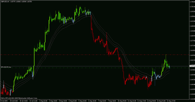 Click to Enlarge

Name: gbpusd.gif
Size: 21 KB