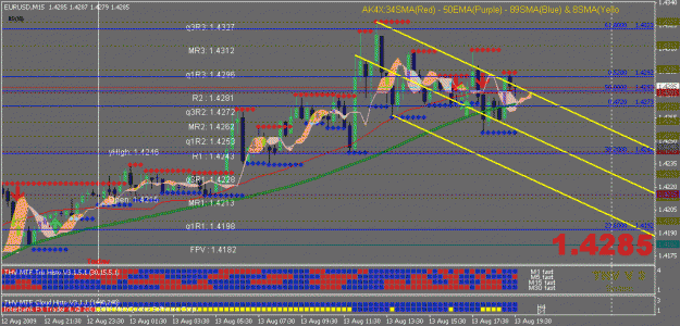 Click to Enlarge

Name: chart.gif
Size: 27 KB