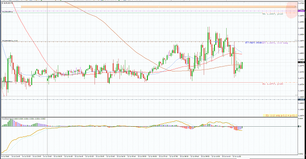 Click to Enlarge

Name: eum5fibo38.PNG
Size: 93 KB