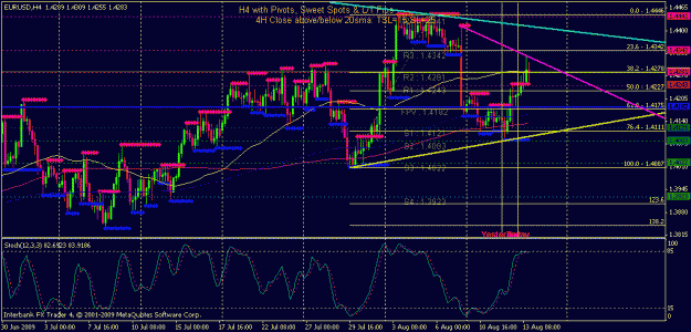 Click to Enlarge

Name: chart.gif
Size: 26 KB