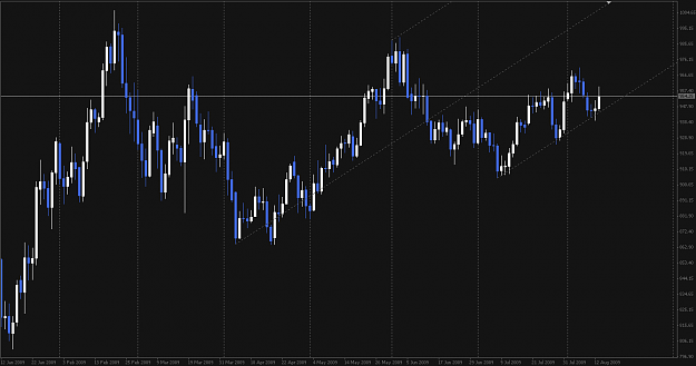 Click to Enlarge

Name: XAUUSD 090813 D1.png
Size: 19 KB