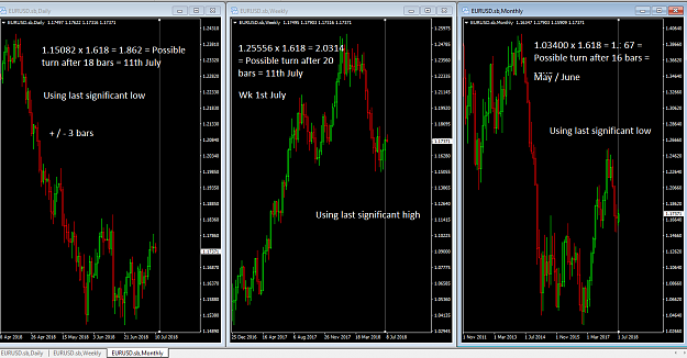 Click to Enlarge

Name: eutime.PNG
Size: 57 KB