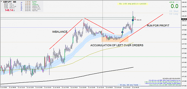 Click to Enlarge

Name: GBPJPYM5 21 PIPS.png
Size: 61 KB