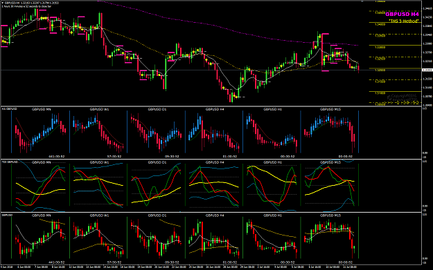 Click to Enlarge

Name: GBPUSD Week 28 Jul 12 sell 13200.png
Size: 66 KB