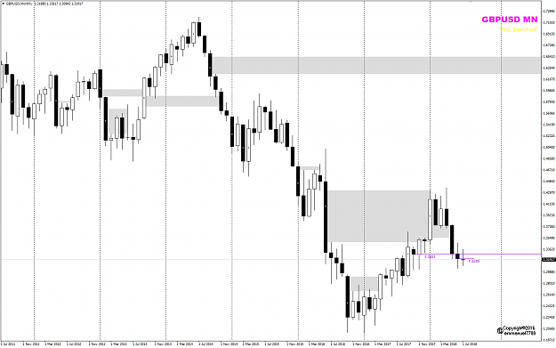 Click to Enlarge

Name: GBPUSD MN Jul12.png
Size: 34 KB