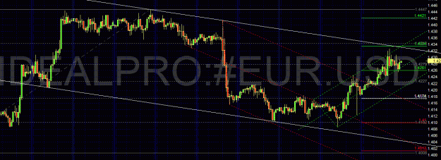 Click to Enlarge

Name: 20090813eurH1.gif
Size: 41 KB