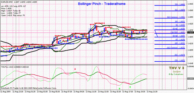 Click to Enlarge

Name: chart.gif
Size: 25 KB