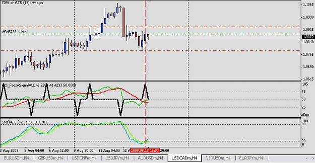 Click to Enlarge

Name: USD_CAD.jpg
Size: 73 KB