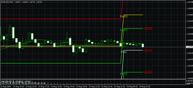 Click to Enlarge

Name: eurusd.gif
Size: 17 KB