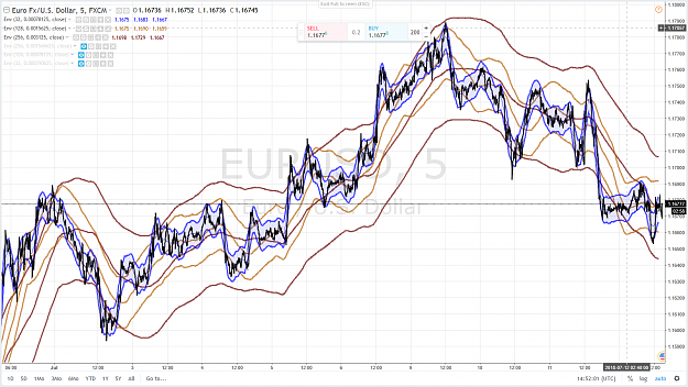Click to Enlarge

Name: EURUSD 55 12 JUILLET 2018.png
Size: 265 KB
