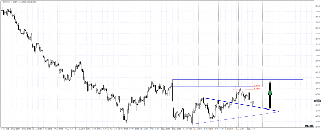 Click to Enlarge

Name: EURUSDH4 czw.png
Size: 53 KB
