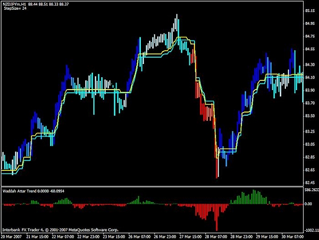 Click to Enlarge

Name: nzdjpy1.jpg
Size: 49 KB