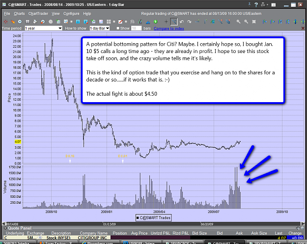 Click to Enlarge

Name: citi.png
Size: 137 KB
