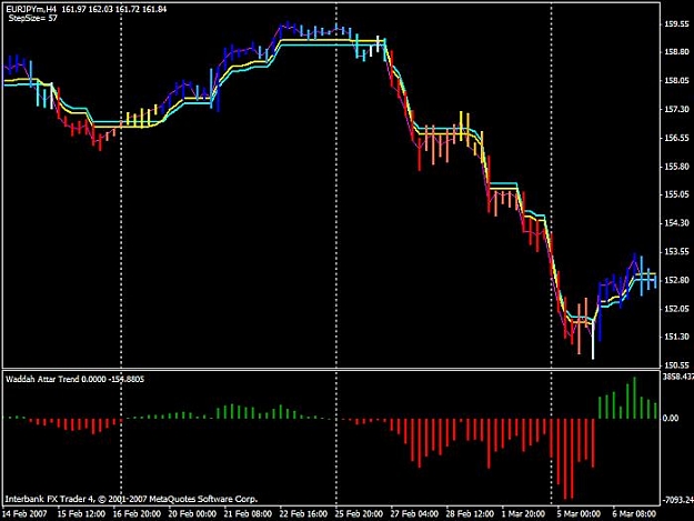 Click to Enlarge

Name: eurojpy_line.jpg
Size: 46 KB