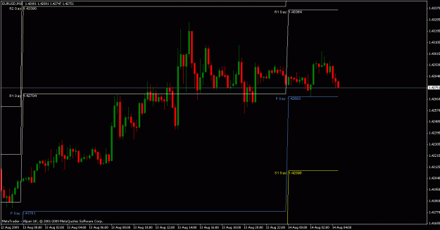 Click to Enlarge

Name: pivots.gif
Size: 18 KB