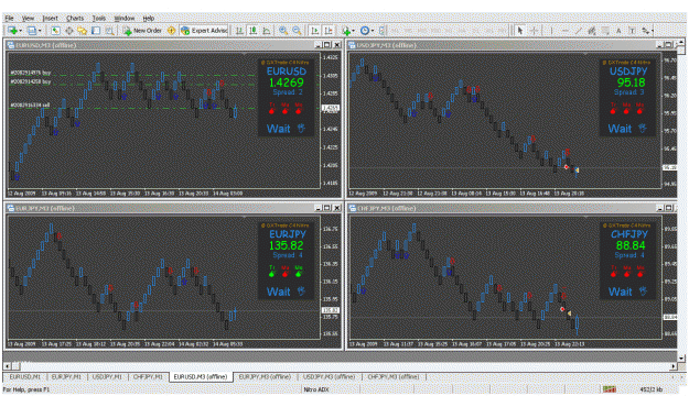 Click to Enlarge

Name: dxtrade.gif
Size: 68 KB