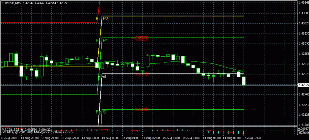 Click to Enlarge

Name: eurusd.gif
Size: 17 KB