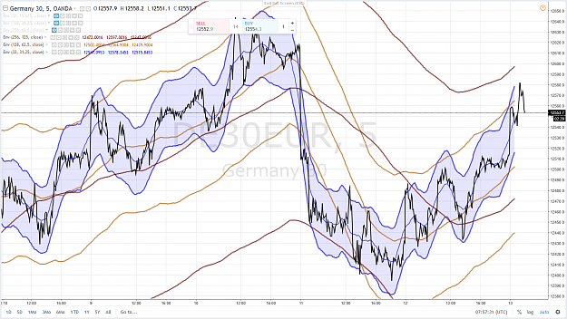Click to Enlarge

Name: DAX 55 13 JUILLET 2018.png
Size: 277 KB
