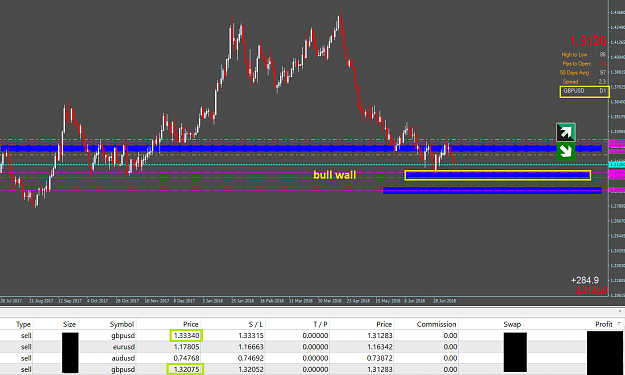 Click to Enlarge

Name: gbp daily.PNG
Size: 53 KB