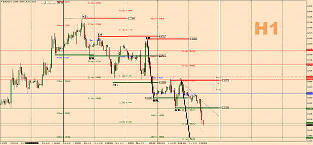 Click to Enlarge

Name: EURUSDH1.png
Size: 96 KB