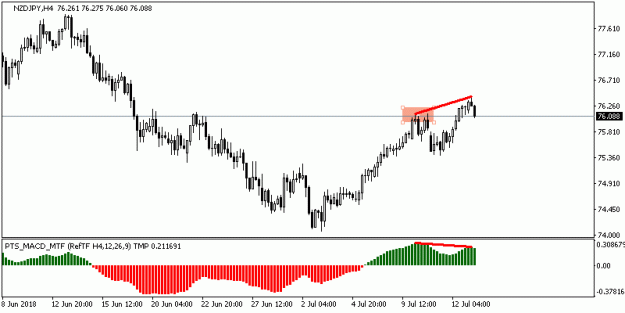 Click to Enlarge

Name: 201807130711_h4_NZDJPY.gif
Size: 8 KB