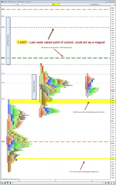 Click to Enlarge

Name: EURUSD MP Daily 8-14-2009 8-19-49 AM.jpg
Size: 156 KB