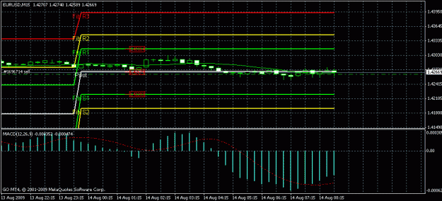 Click to Enlarge

Name: eurusd.gif
Size: 16 KB