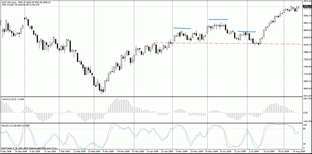 Click to Enlarge

Name: chart.gif
Size: 28 KB