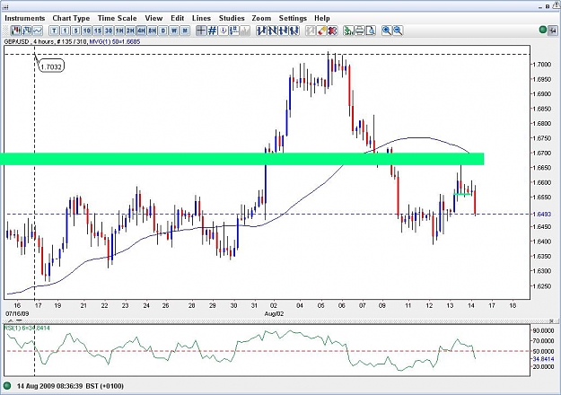 Click to Enlarge

Name: GBPUSD1.JPG
Size: 107 KB