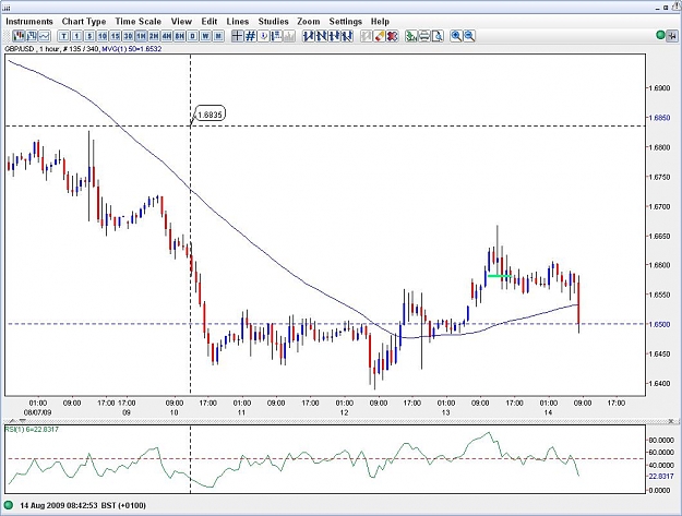 Click to Enlarge

Name: GBPUSD.JPG
Size: 107 KB