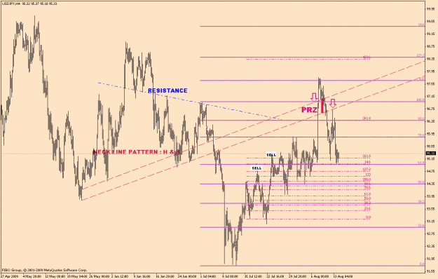 Click to Enlarge

Name: UsdJpy-5-23(1).gif
Size: 25 KB