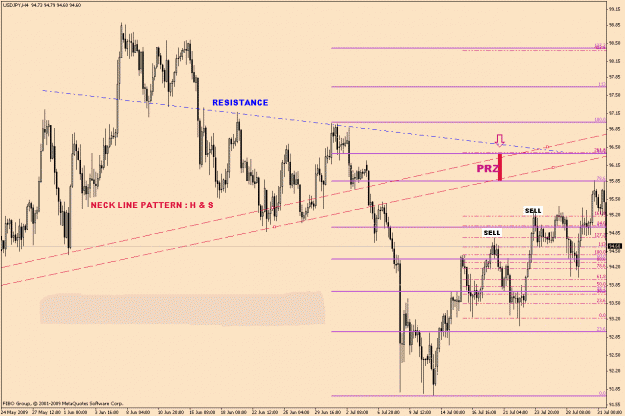 Click to Enlarge

Name: UsdJpy-5-23(2).gif
Size: 30 KB