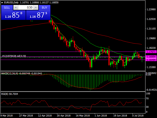 Click to Enlarge

Name: EURUSDDaily.png
Size: 33 KB